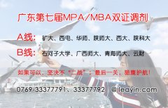 廣東MPA/MBA雙證調(diào)劑簡章·2017·A|B線低分錄取