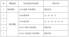 南京師范大學(xué)2018MPA公共管理碩士招生簡(jiǎn)章