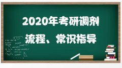 2020年廣東在職研究生MBA/MPA調(diào)劑簡章