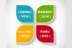 廣東MEM/MSW/Ed.M/MAE調劑高校匯總