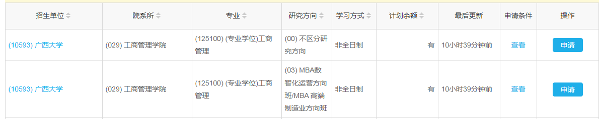 B線調(diào)劑最新：廣西大學MBA接受調(diào)劑！