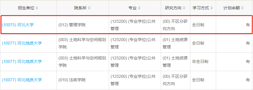 河北大學2023年公共管理（MPA）少量調(diào)劑指標