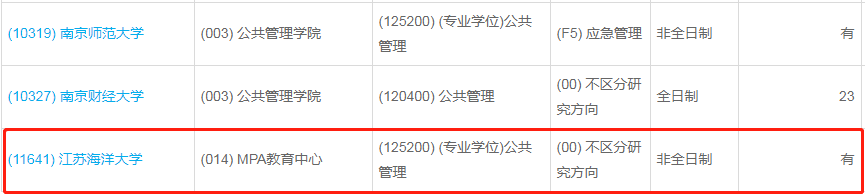 江蘇海洋大學(xué)2023年公共管理（MPA）少量調(diào)劑指標(biāo)