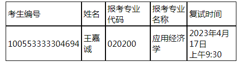 2023年天津科技大學(xué)經(jīng)管學(xué)院調(diào)劑復(fù)試時(shí)間安排表